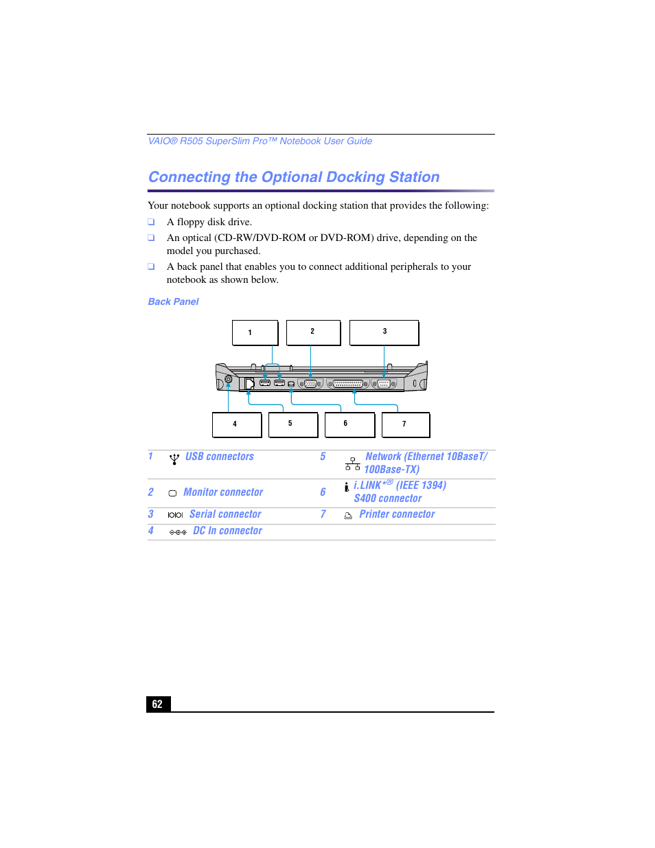 Connecting the optional docking station | Sony PCG-R505TL User Manual | Page 62 / 146