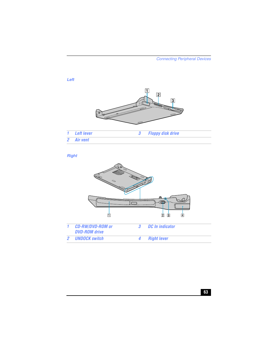 Sony PCG-R505TL User Manual | Page 63 / 146