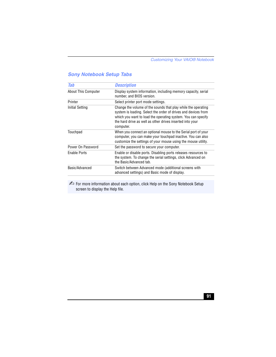 Sony notebook setup tabs | Sony PCG-R505TL User Manual | Page 91 / 146