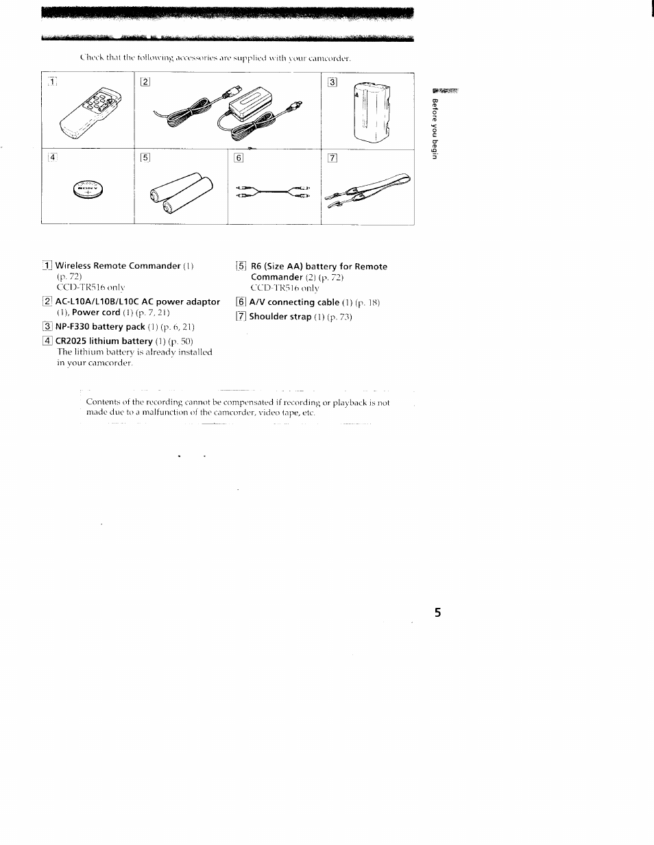 Wireless remote commander ( 1 ), Â| np-f330 battery pack (1) (p. 6, 21), S] cr2025 lithium battery (1) (p. 50) | Sony CCD-TR416 User Manual | Page 5 / 77