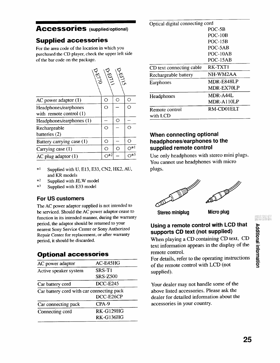 For us customers, Optional accessories, Accessories | Supplied accessories | Sony D-EJ715 User Manual | Page 25 / 26
