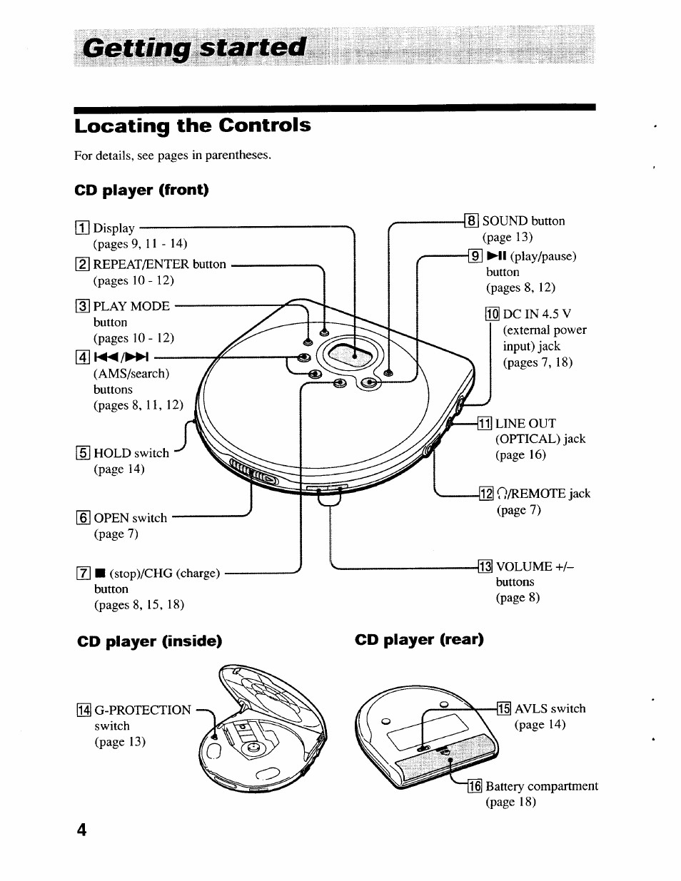 Getting started, Cd player (front), Cd player (inside) | Locating the controls | Sony D-EJ715 User Manual | Page 4 / 26