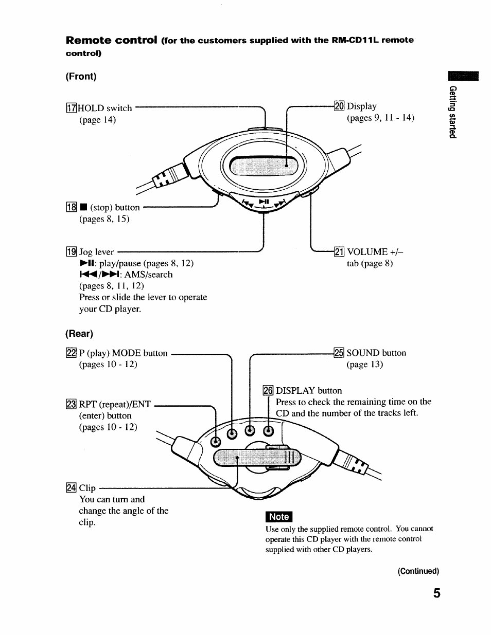 Front), Rear), Remote control | Sony D-EJ715 User Manual | Page 5 / 26