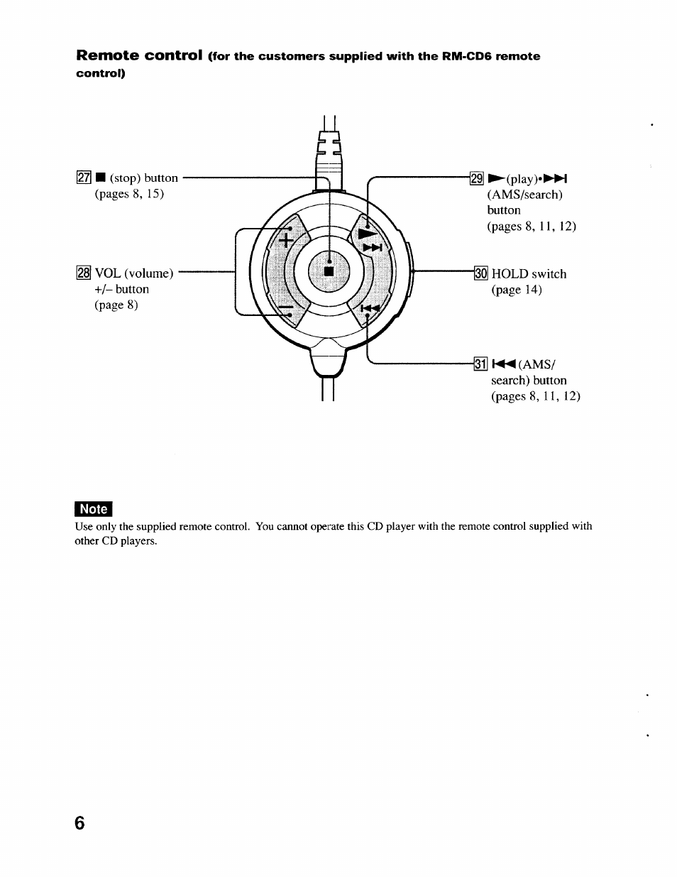 Note, Rcinotg control | Sony D-EJ715 User Manual | Page 6 / 26