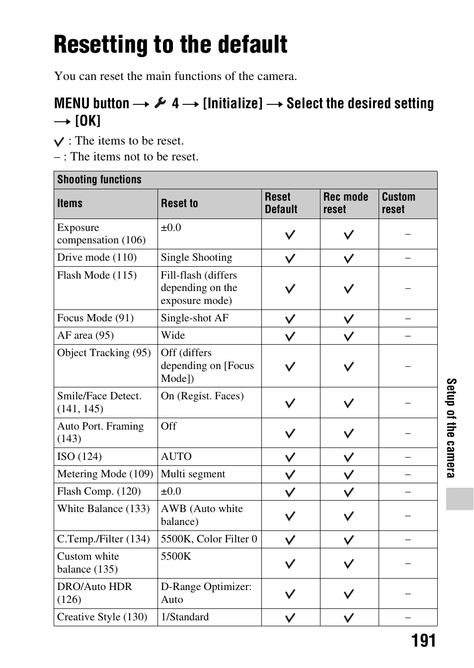 Resetting to the default | Sony SLT-A99V User Manual | Page 191 / 245