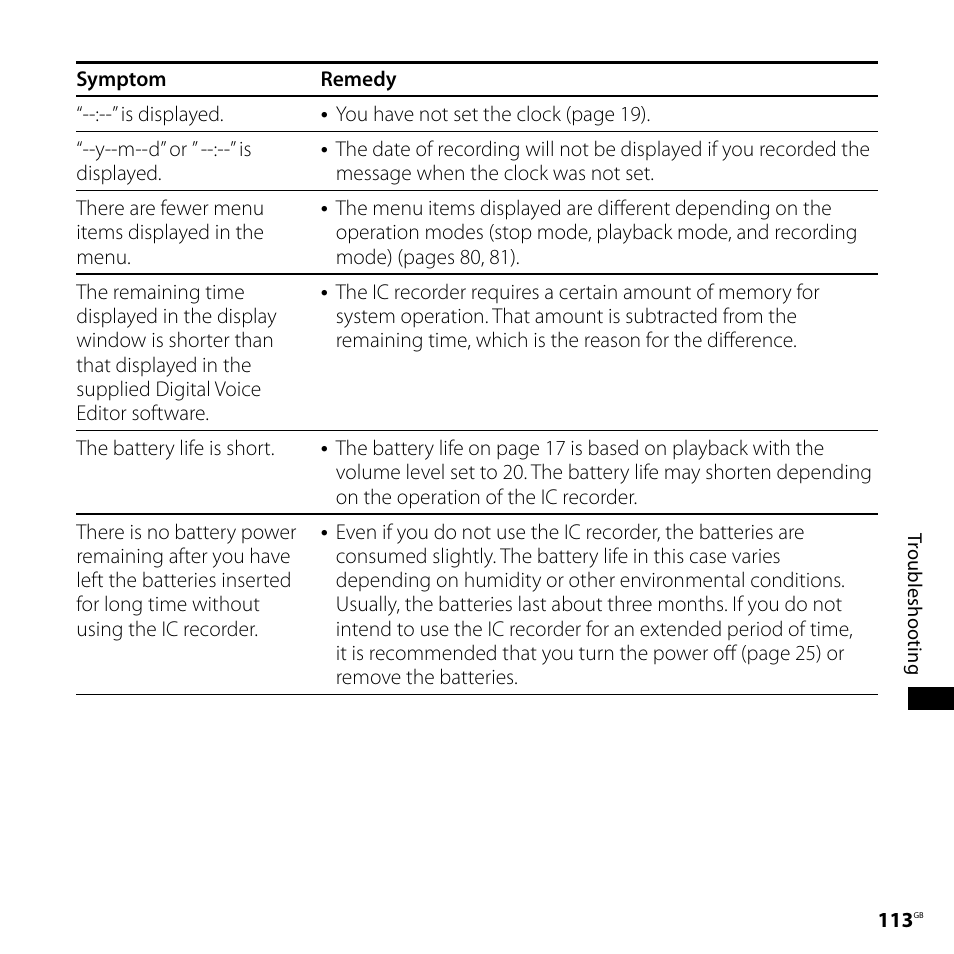 Sony ICD-SX750 User Manual | Page 113 / 136