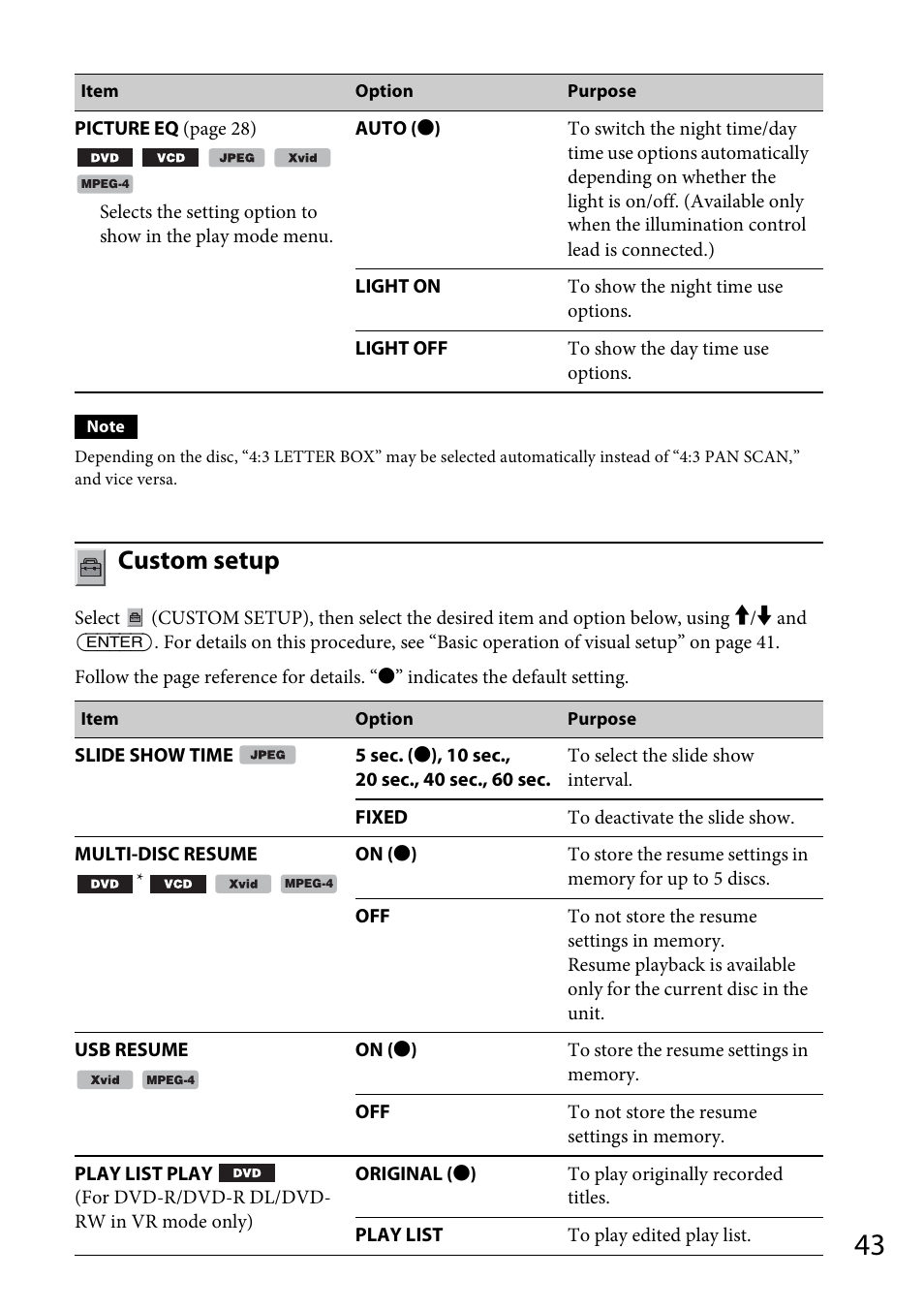 Ayback of, Custom setup | Sony MEX-DV1700U User Manual | Page 43 / 64