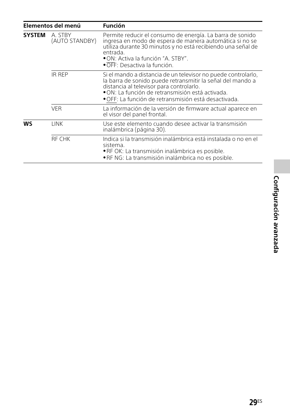 Sony HT-CT660 User Manual | Page 103 / 112