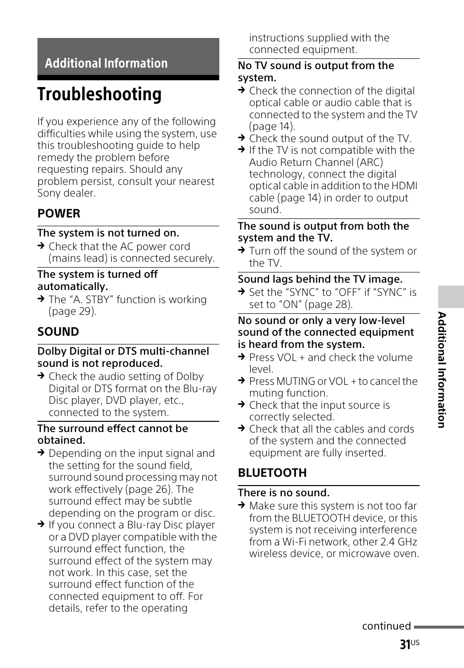 Additional information, Troubleshooting | Sony HT-CT660 User Manual | Page 31 / 112