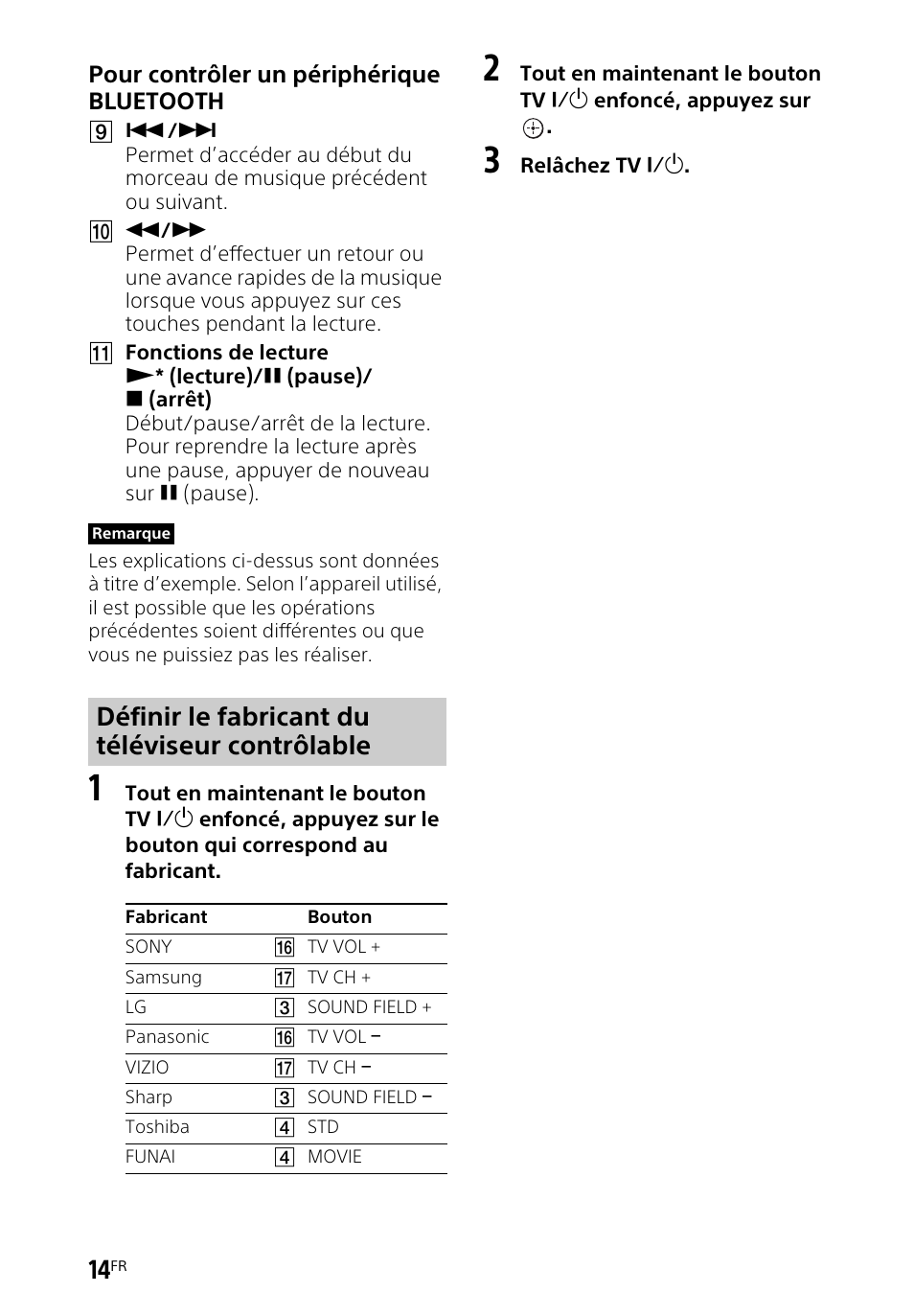 Définir le fabricant du téléviseur contrôlable | Sony HT-CT660 User Manual | Page 50 / 112