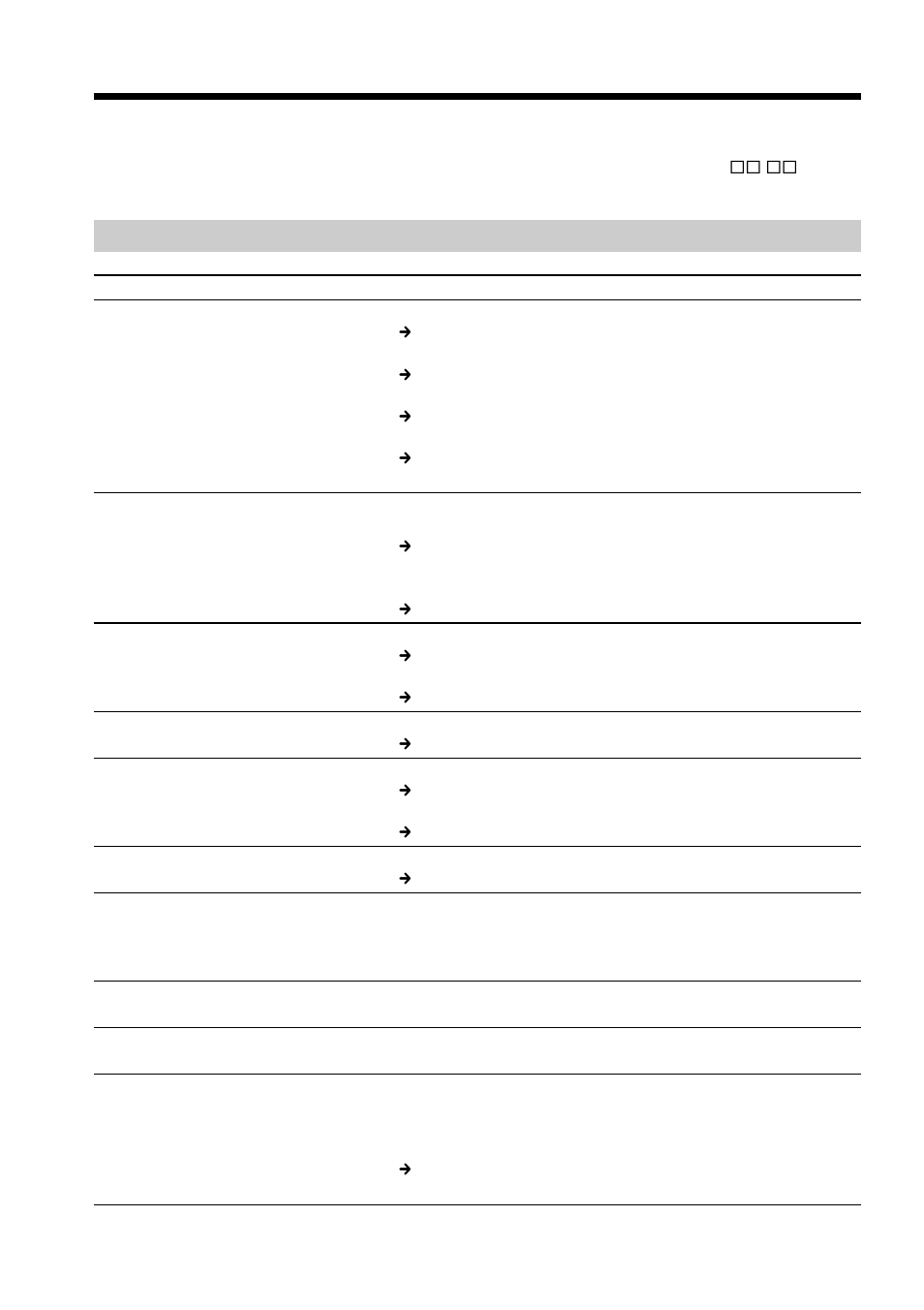Types of trouble and their solutions | Sony DCR-PC115 User Manual | Page 156 / 188