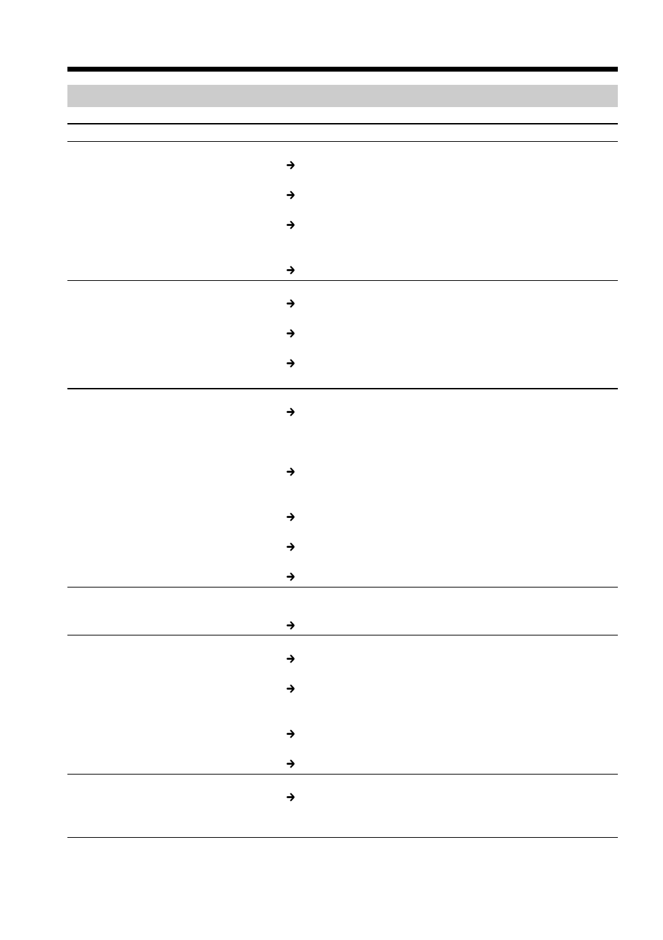 Others, Types of trouble and their solutions | Sony DCR-PC115 User Manual | Page 160 / 188