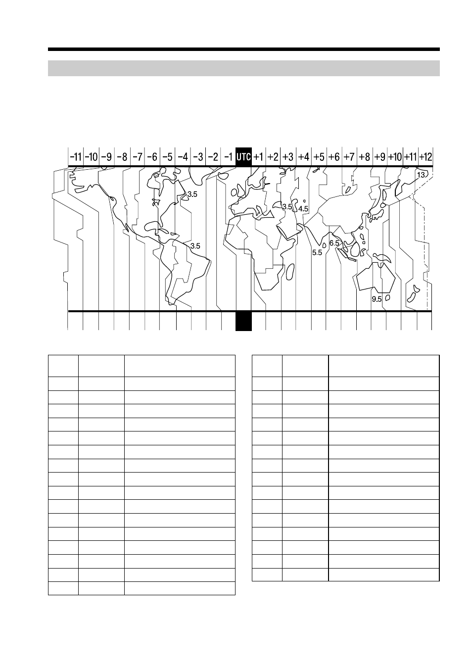 Sony DCR-PC115 User Manual | Page 18 / 188