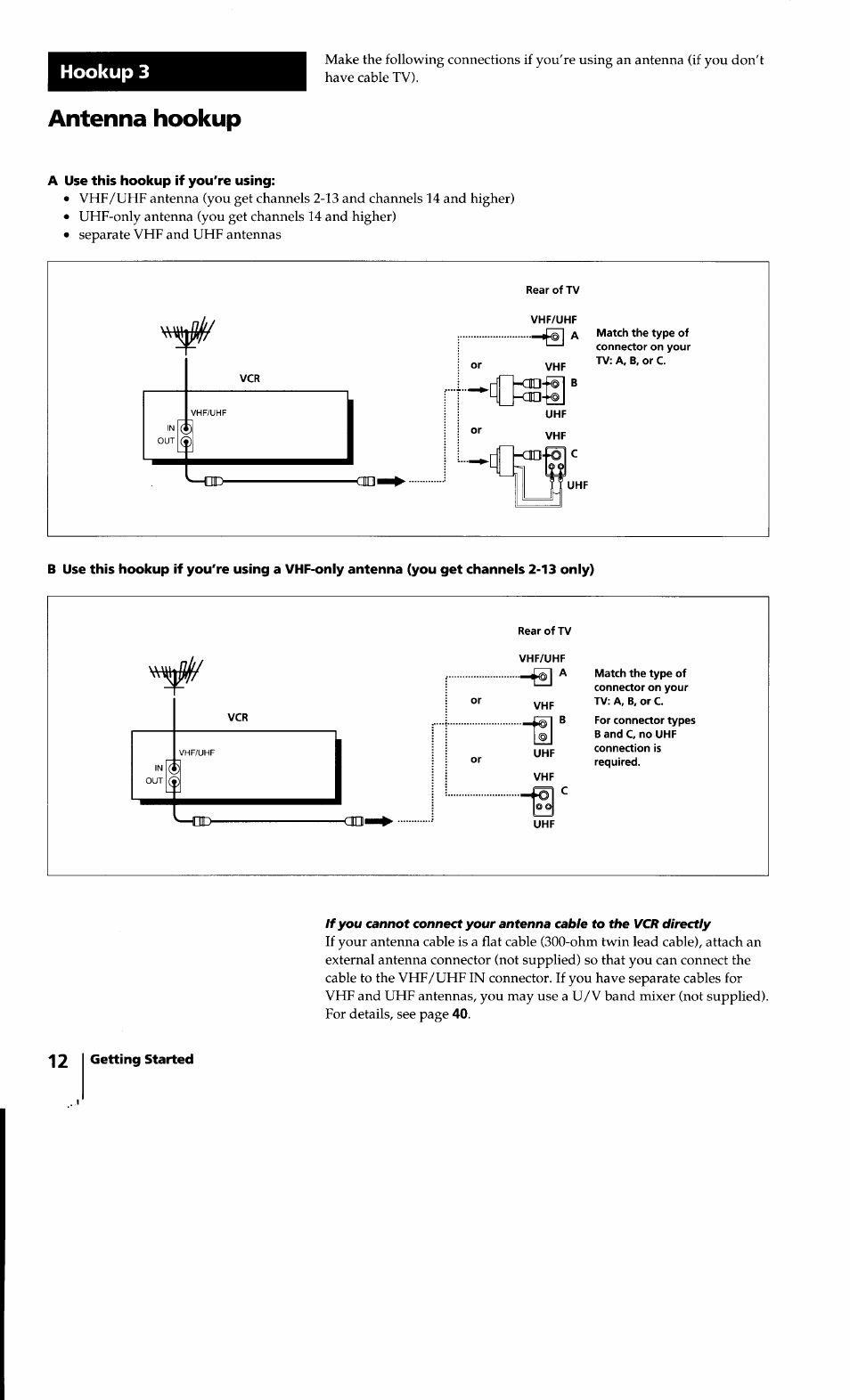 A use this hookup if you're using, Antenna hookup, Hookup 3 | Sony SLV-640HF User Manual | Page 12 / 47