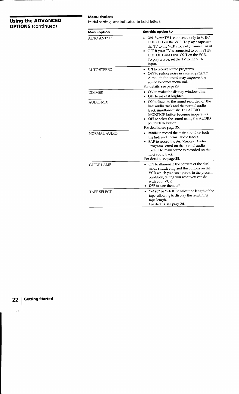 Menu choices, Using the advanced options (continued) | Sony SLV-640HF User Manual | Page 22 / 47