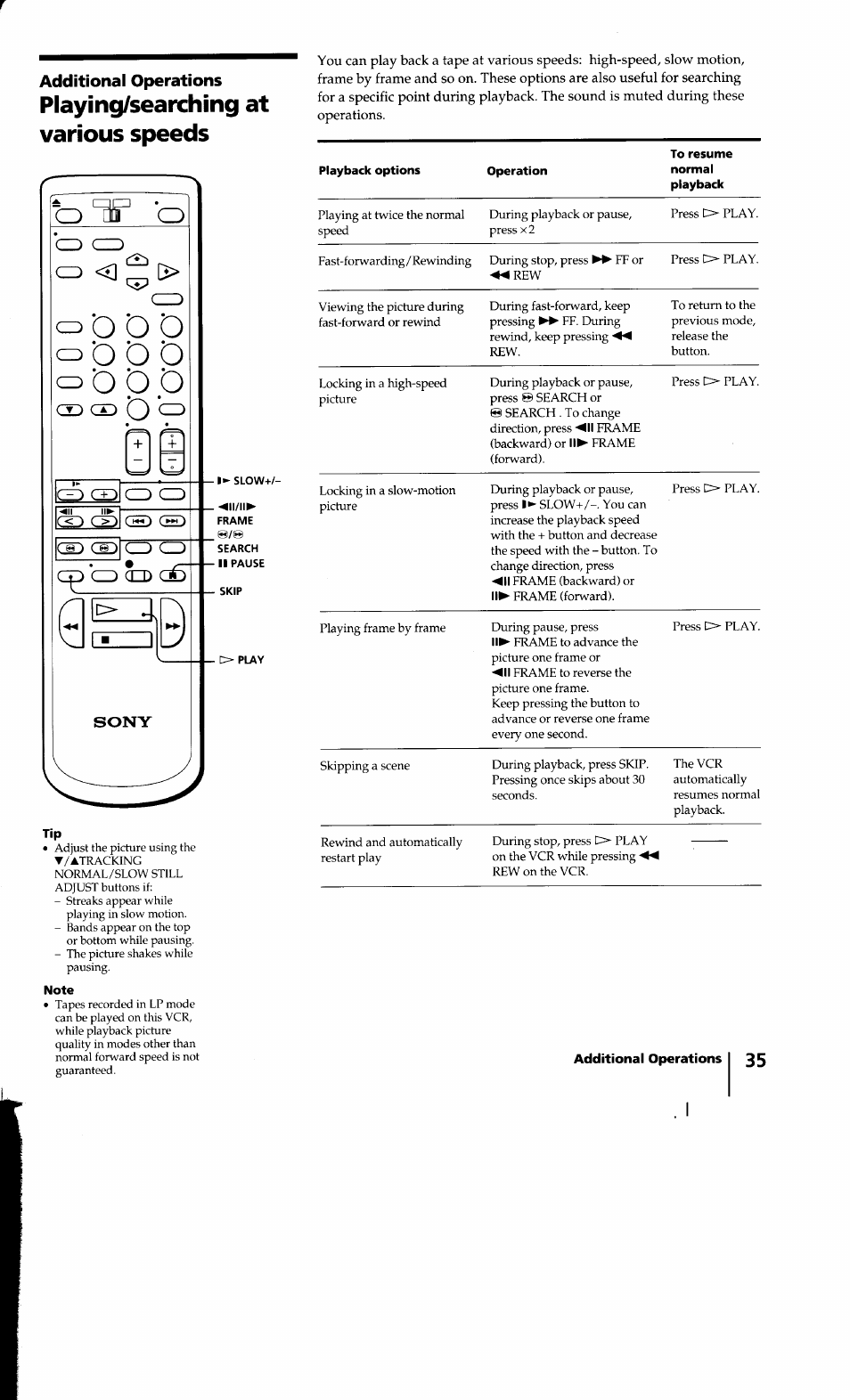 Additional operations, Playing/searching at various speeds | Sony SLV-640HF User Manual | Page 35 / 47
