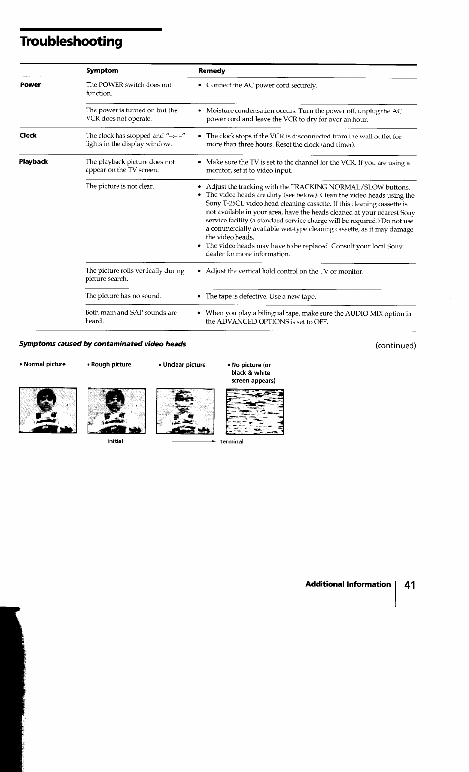 Troubleshooting | Sony SLV-640HF User Manual | Page 41 / 47
