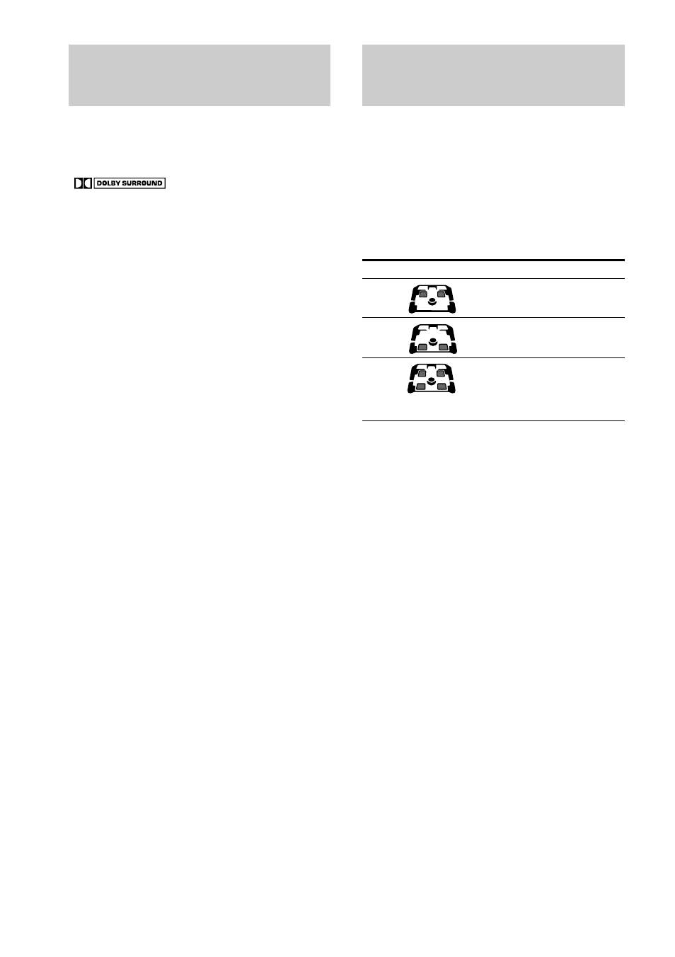 Enjoying dolby pro logic surround sound, Selecting the sound formation, Multi room selector | Sony MHC-GS200 User Manual | Page 28 / 44