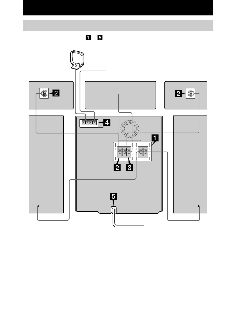 Getting started, Hooking up the system | Sony MHC-GS200 User Manual | Page 8 / 44