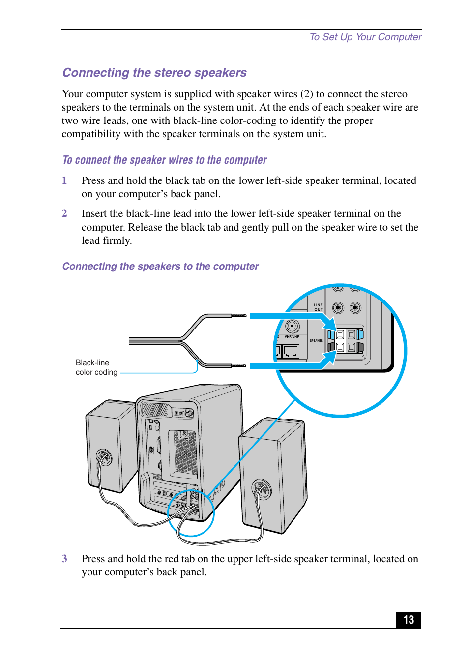 Connecting the stereo speakers, Connecting the speakers to the computer | Sony PCV-MXS10 User Manual | Page 13 / 32