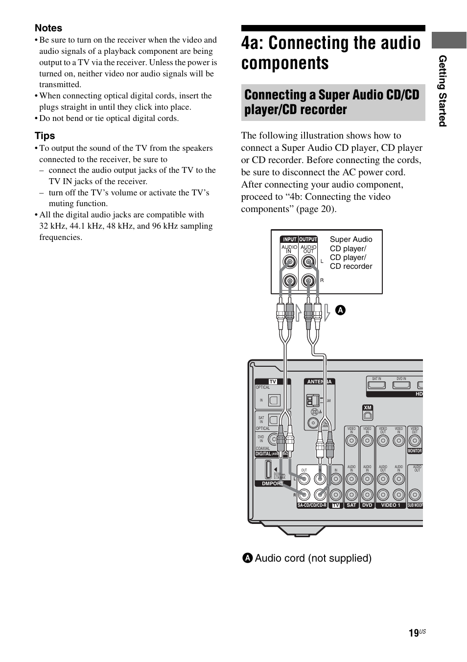 4a: connecting the audio components, Connecting a super audio cd/cd player/cd recorder, Aaudio cord (not supplied) a | Tips | Sony HT-7200DH User Manual | Page 19 / 88