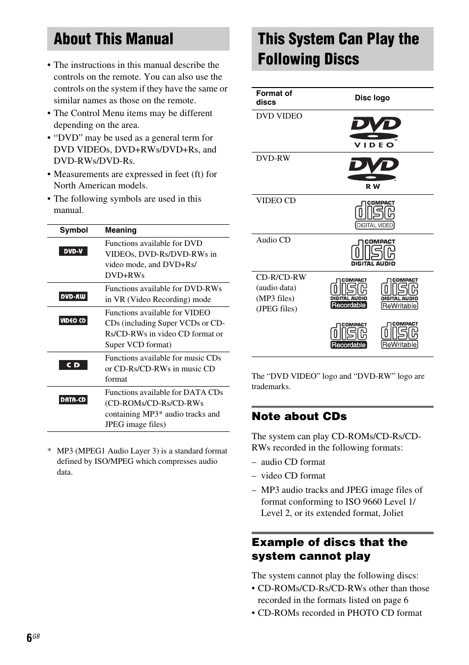 About this manual, This system can play the following discs, Note about cds | Example of discs that the system cannot play, Discs | Sony HCD-DZ100 User Manual | Page 6 / 92