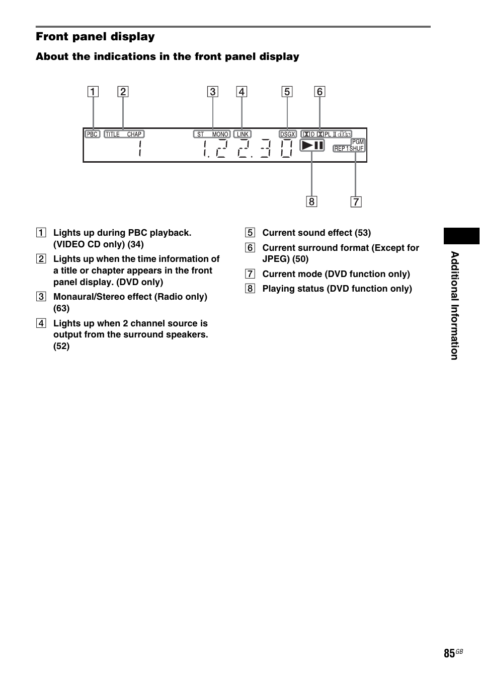Front panel display | Sony HCD-DZ100 User Manual | Page 85 / 92
