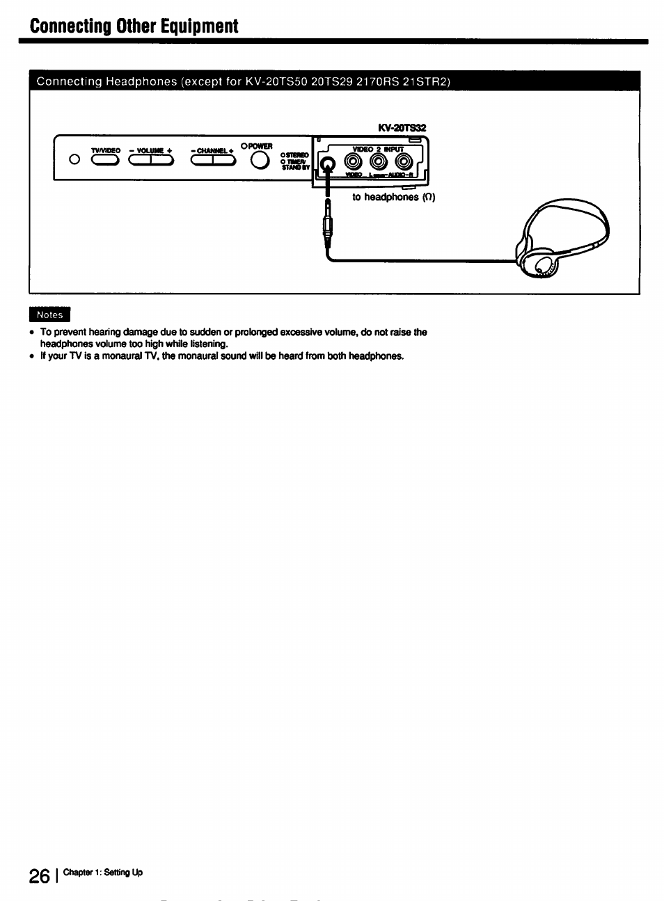 Connecting other equipment | Sony KV-13TR28 User Manual | Page 26 / 48
