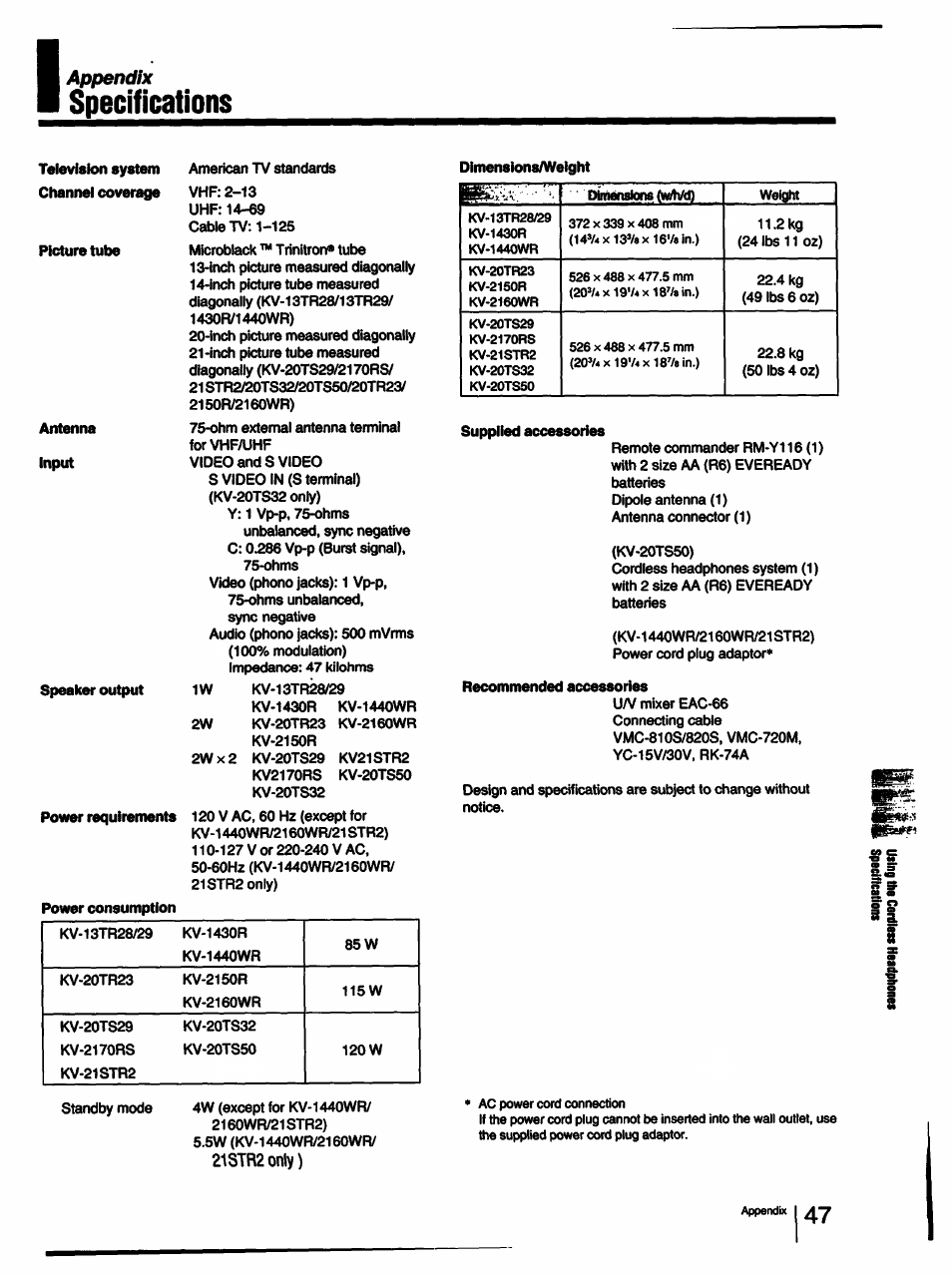 21str20nly), Specifications, Appendix | Sony KV-13TR28 User Manual | Page 47 / 48
