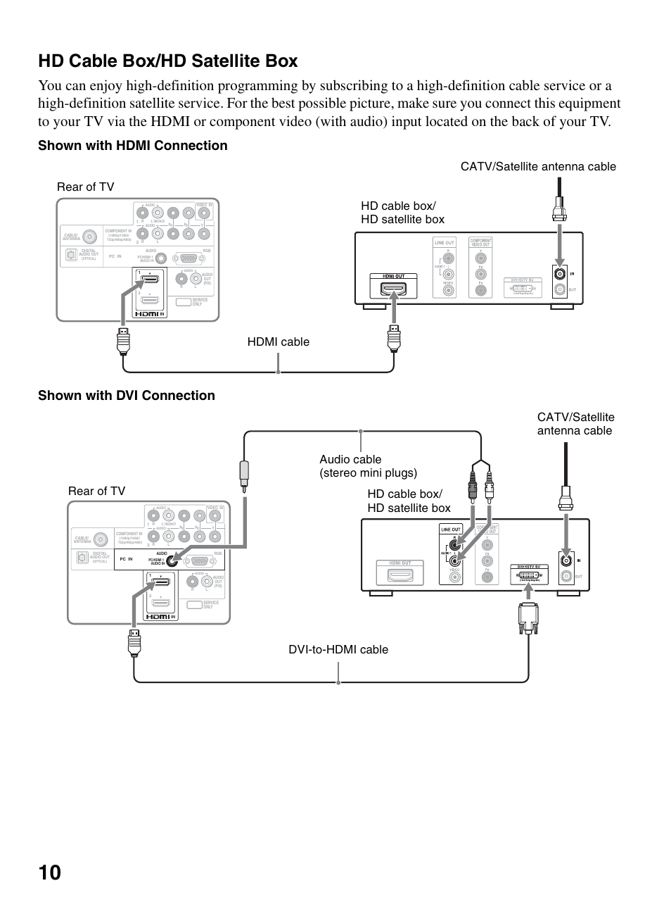 Hd cable box/hd satellite box | Sony KDL-32BX300 User Manual | Page 10 / 63