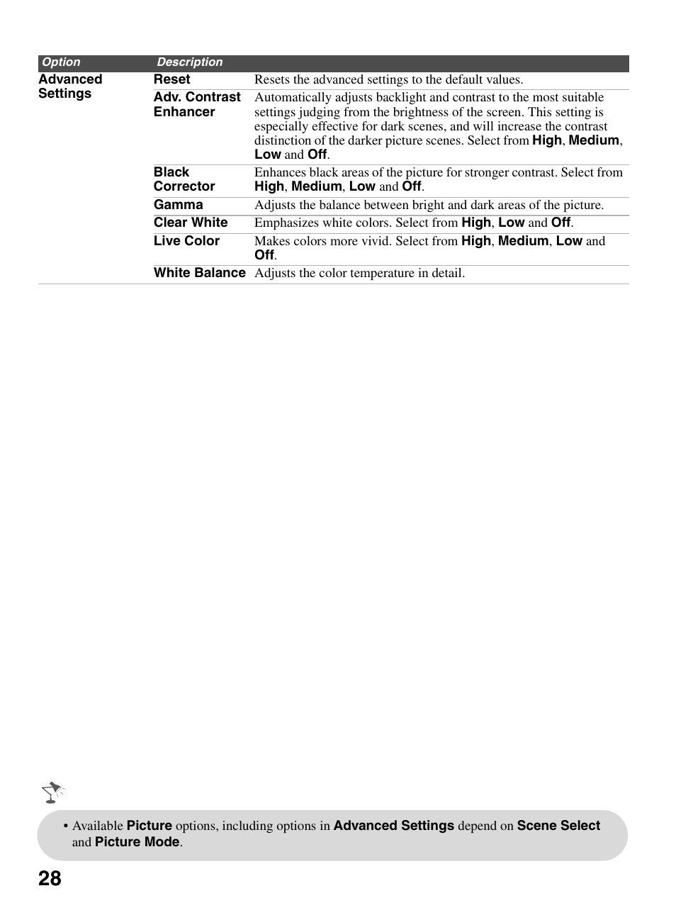 Sony KDL-32BX300 User Manual | Page 28 / 63