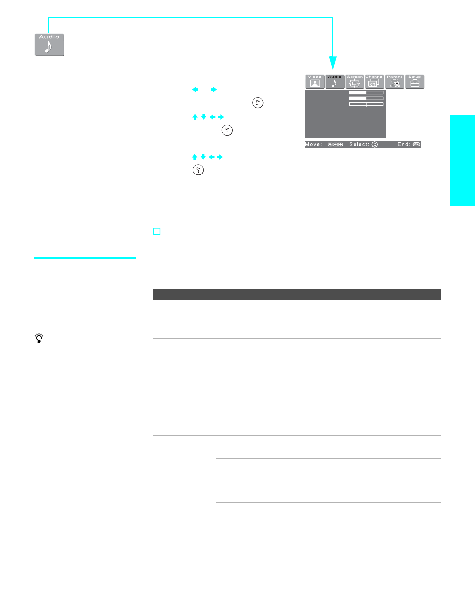 Using the audio menu, Selecting audio options, Menus | Sony KDE-50XBR950 User Manual | Page 101 / 132