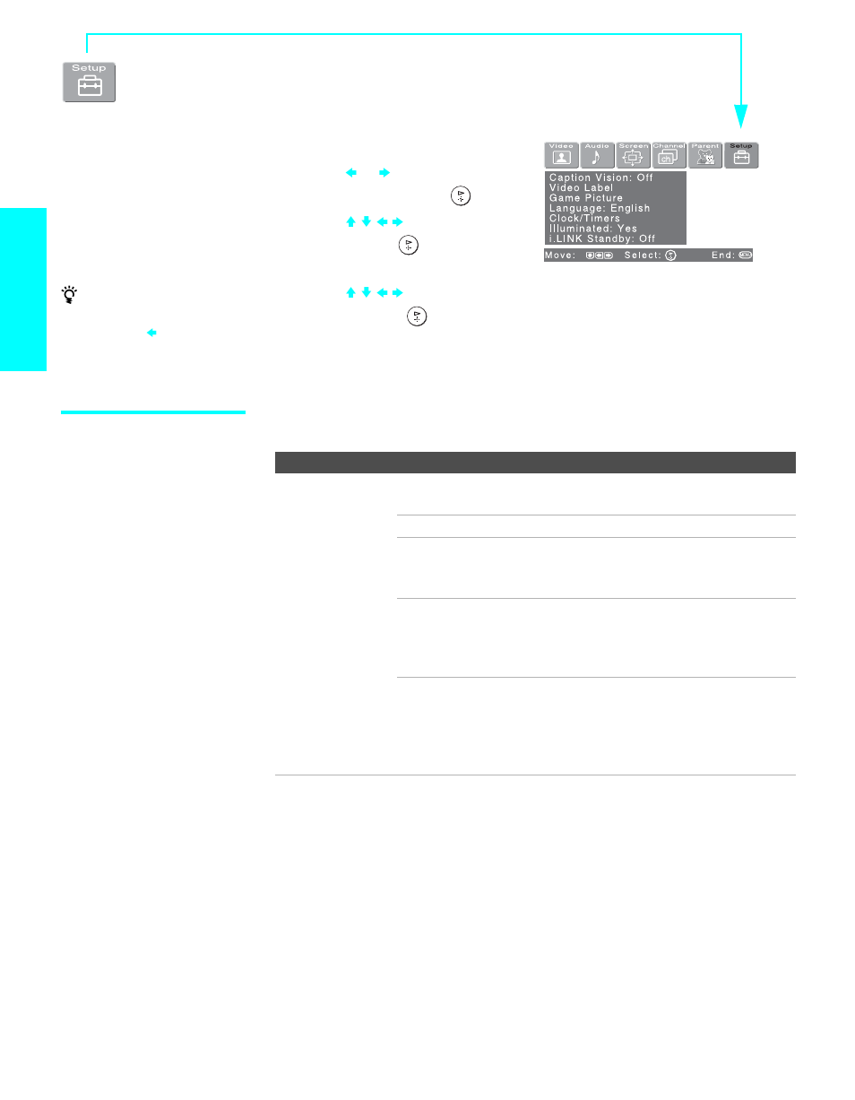 Using the setup menu, Selecting setup options, Menus | Sony KDE-50XBR950 User Manual | Page 110 / 132