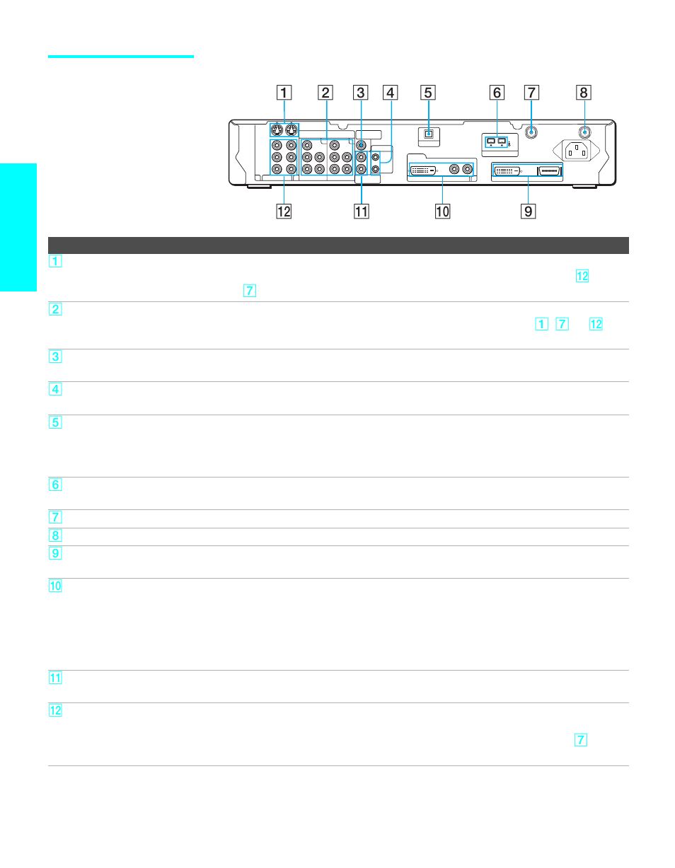 Media receiver unit rear panel, Setup, High-bandwidth digital content protection | Sony KDE-50XBR950 User Manual | Page 24 / 132
