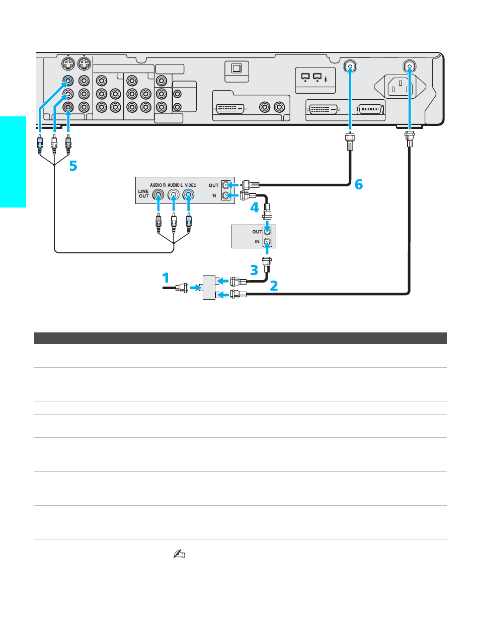 Setup | Sony KDE-50XBR950 User Manual | Page 36 / 132
