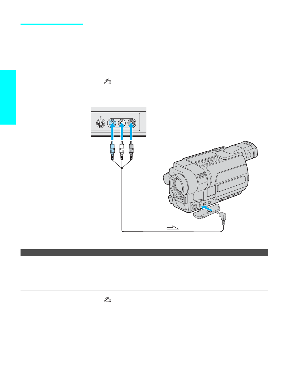 Camcorder, Setup | Sony KDE-50XBR950 User Manual | Page 46 / 132