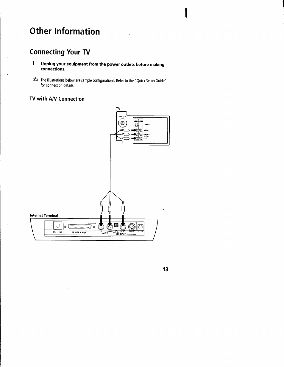 Other information, Connecting your tv, Tv with aa/ connection | O ® v==i ® o | Sony INT-W150 User Manual | Page 17 / 29