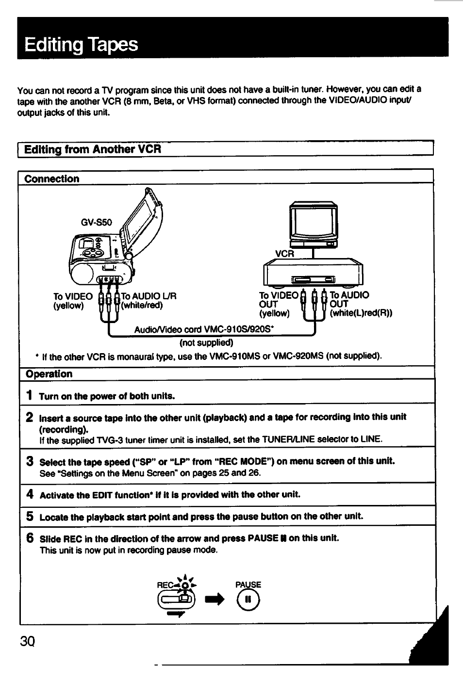 Editing tapes, Editing from another vcr, Connection | Operation | Sony GV-S50 User Manual | Page 30 / 43