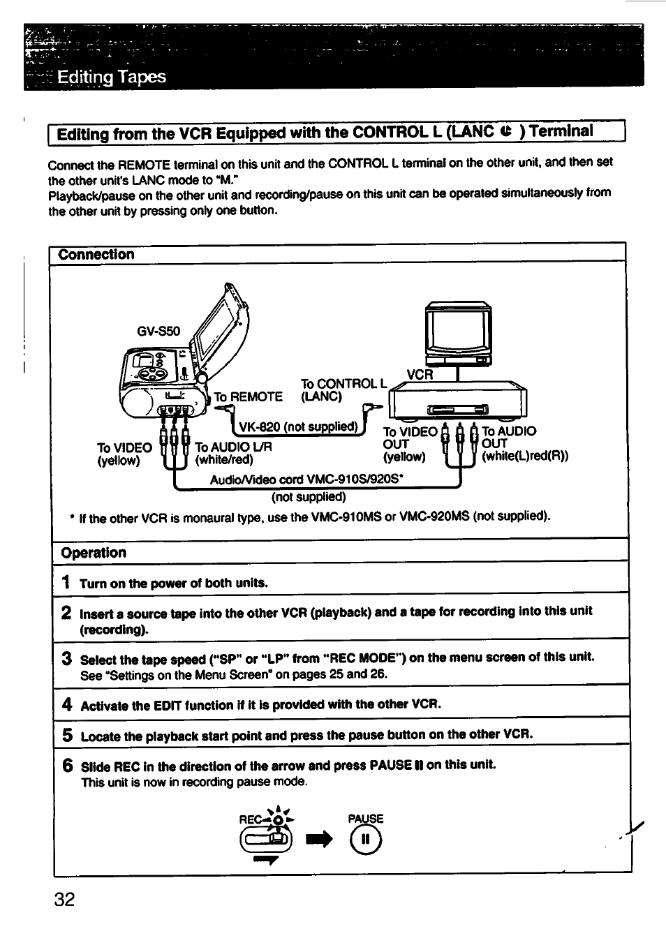 Editing tapes, Connection, Operation | Sony GV-S50 User Manual | Page 32 / 43