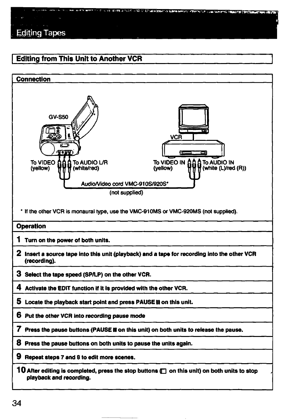 Editing tapes, Editing from this unit to another vcr | Sony GV-S50 User Manual | Page 34 / 43