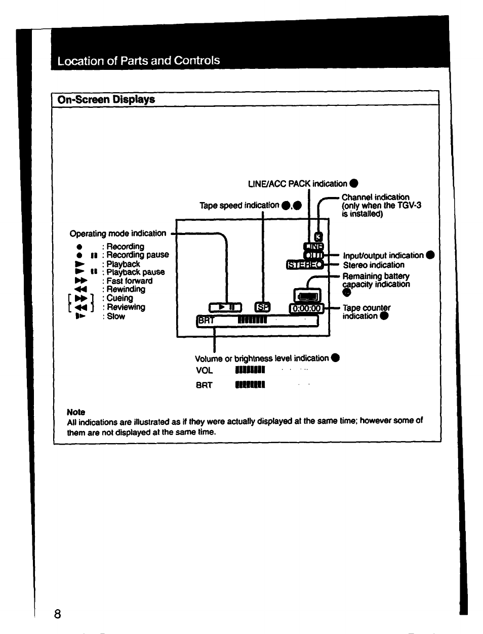 Location of parts and controls, On-screen displays | Sony GV-S50 User Manual | Page 8 / 43
