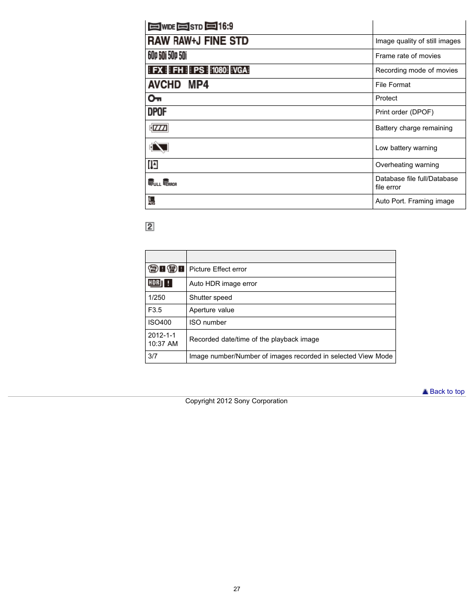 List of viewing mode icons | Sony DSC-RX100 User Manual | Page 34 / 259