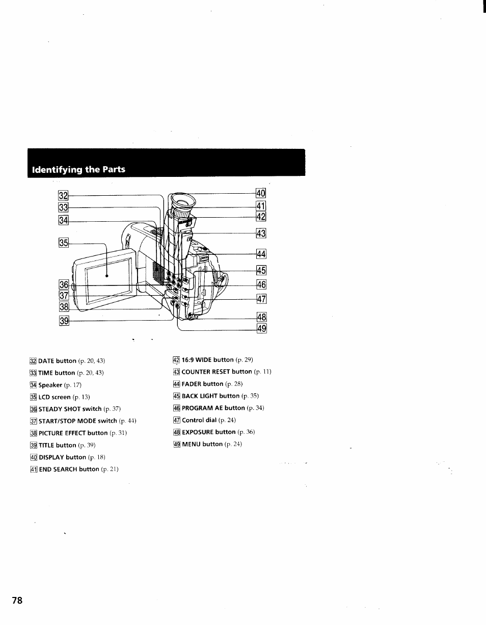 Sony CCD-TRV41 User Manual | Page 80 / 86