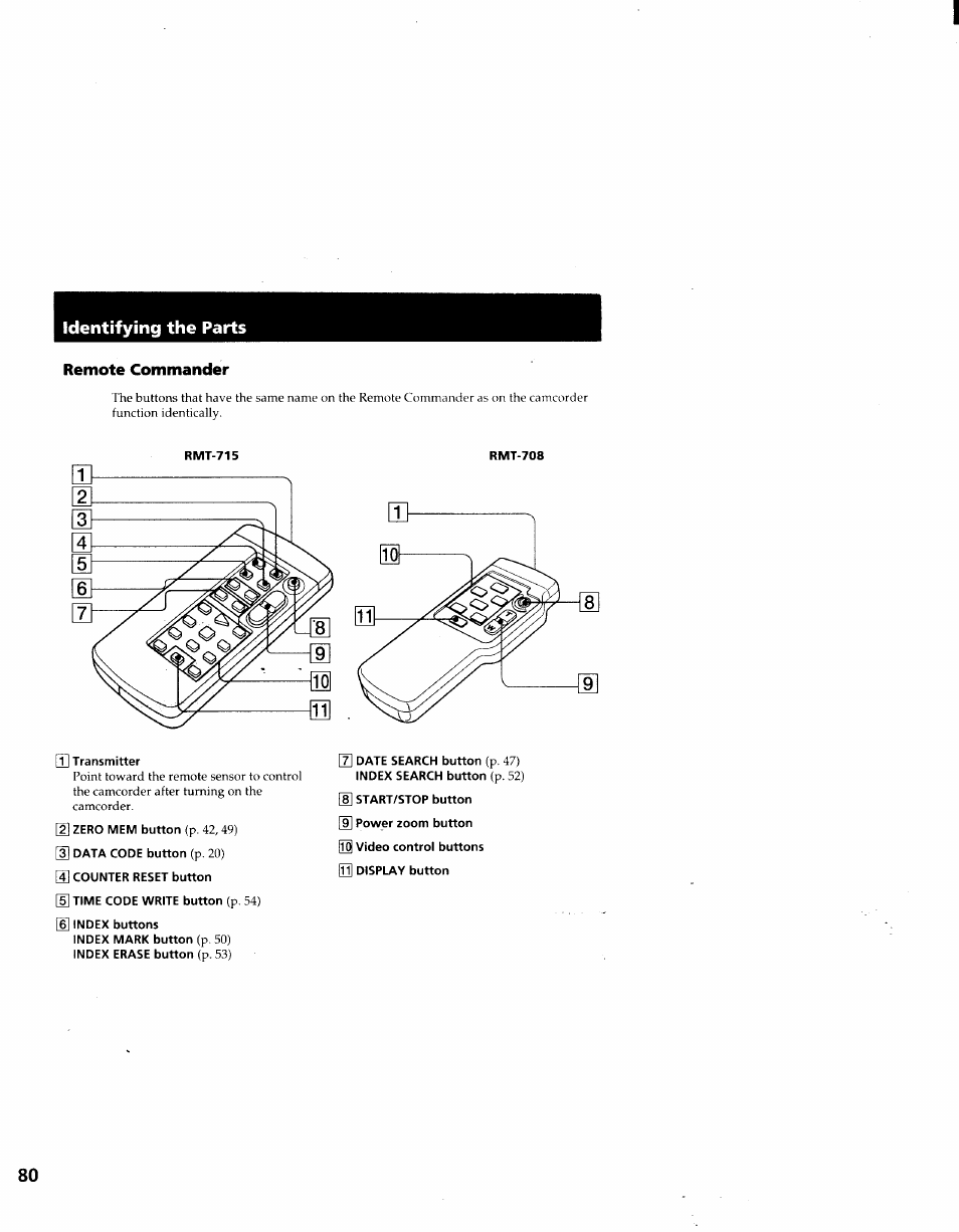 Remote commander | Sony CCD-TRV41 User Manual | Page 82 / 86