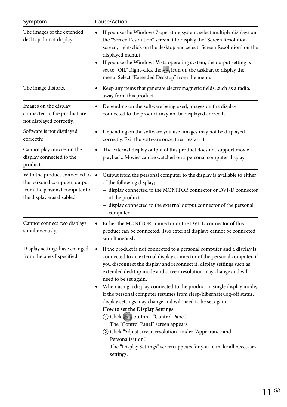 Sony VGP-UPR1 User Manual | Page 23 / 57