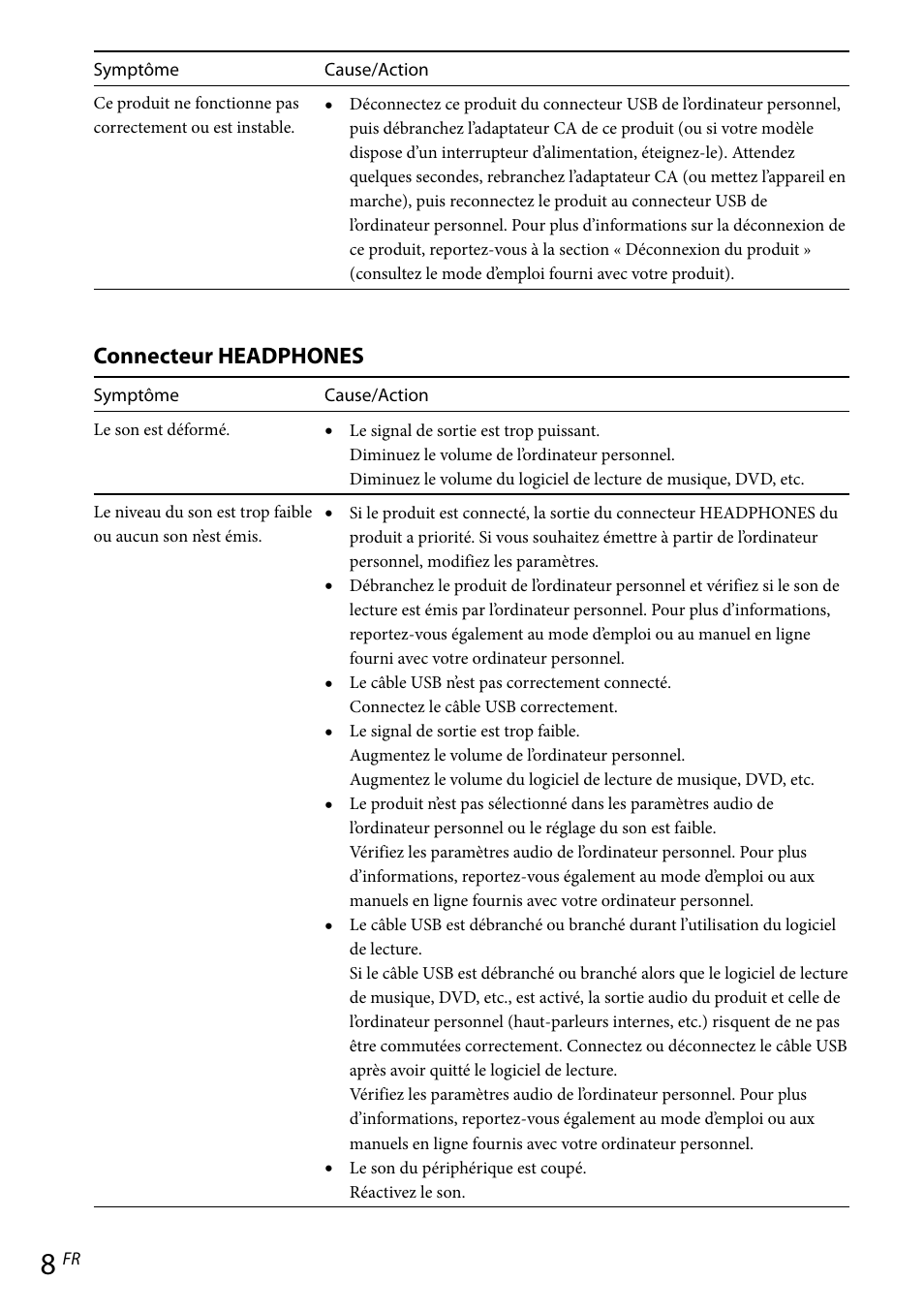 Connecteur headphones | Sony VGP-UPR1 User Manual | Page 31 / 57