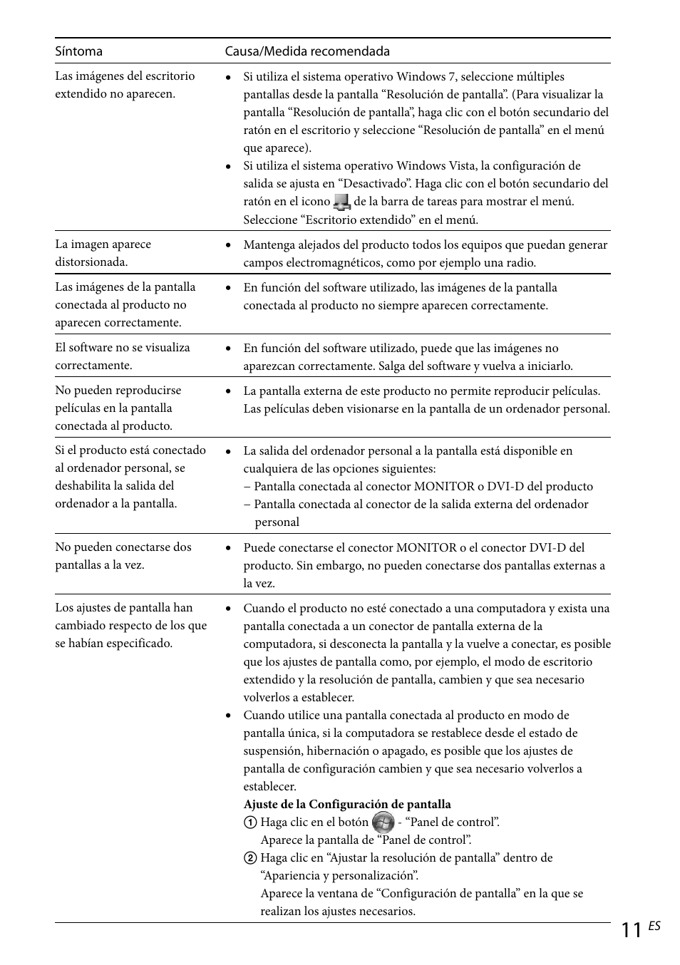 Sony VGP-UPR1 User Manual | Page 45 / 57