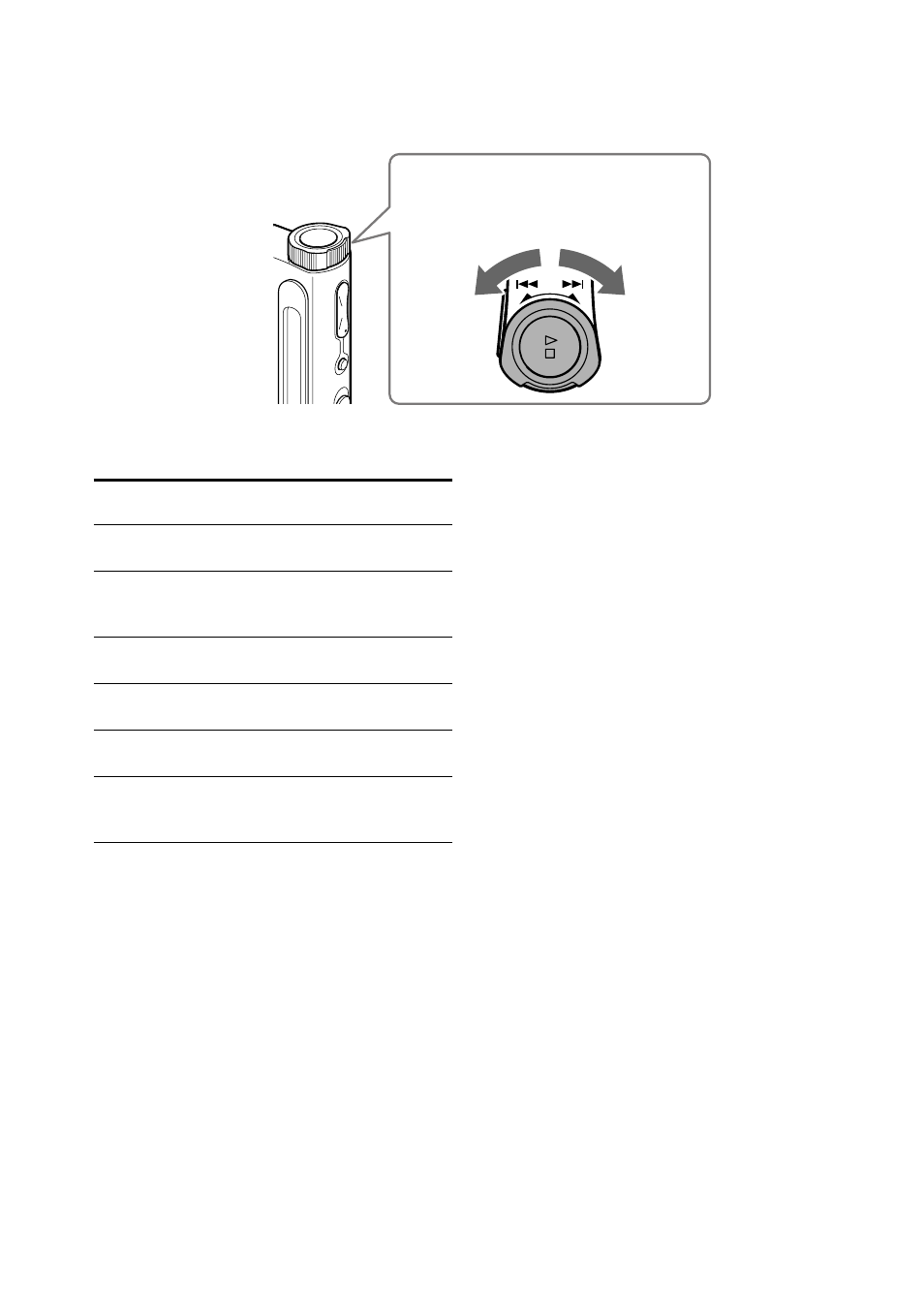 On other operations | Sony NW-E3 User Manual | Page 16 / 36