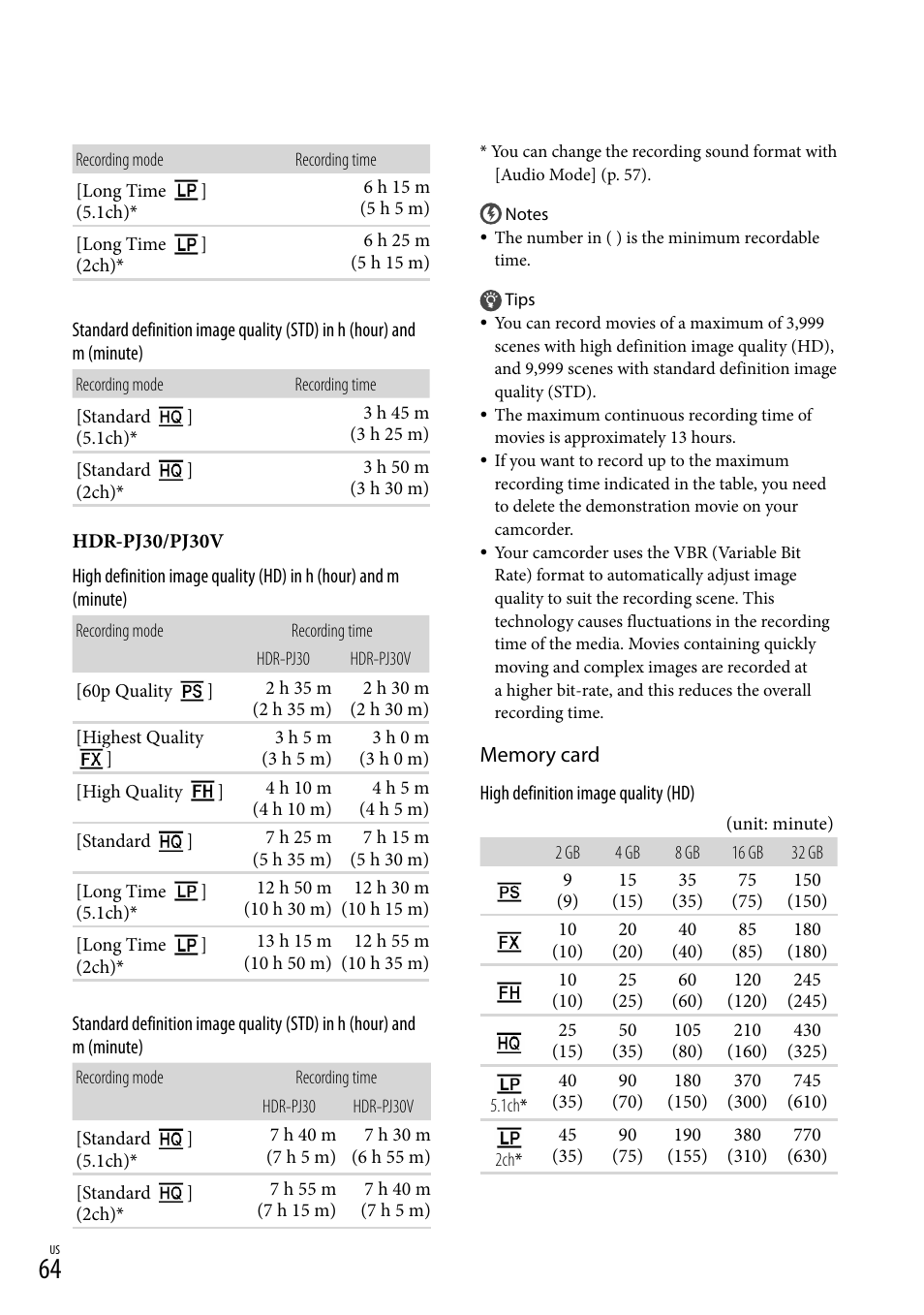 Sony HDR-CX360V User Manual | Page 64 / 151