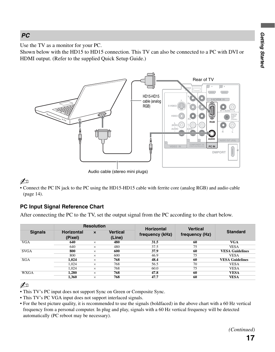 Continued), Gettin g starte d | Sony KDL-37NL140 User Manual | Page 17 / 48